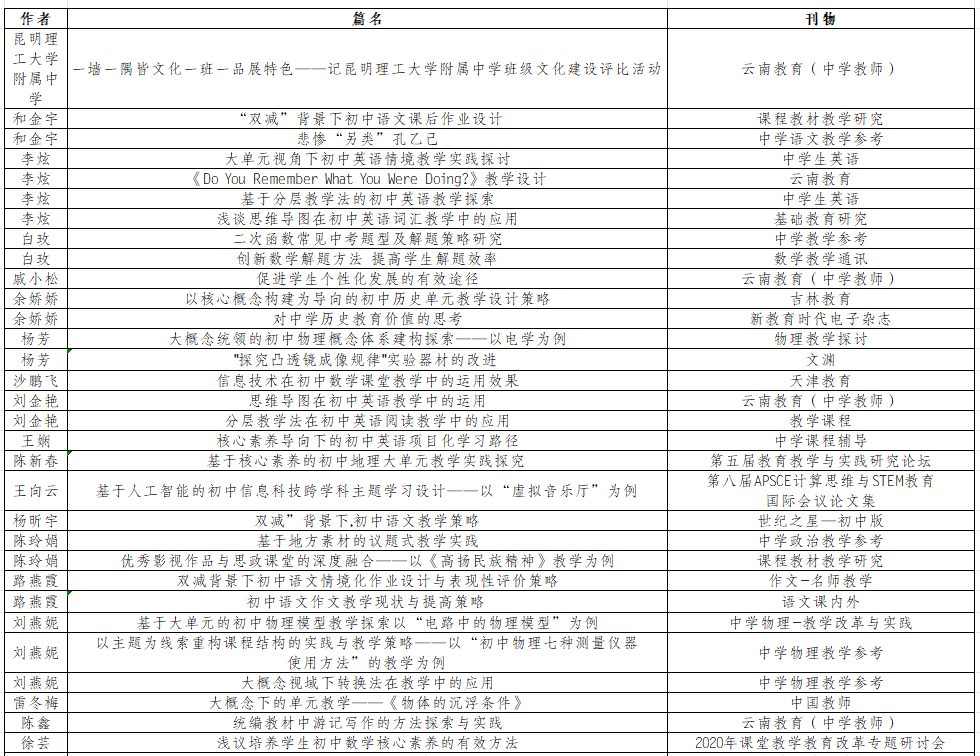 cd8eee.png
